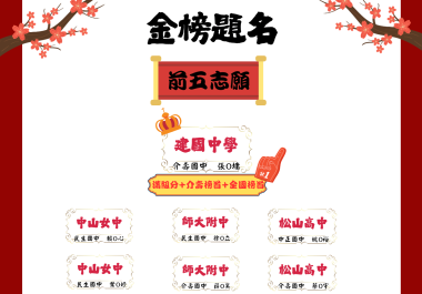 🌸✨【金榜題名・耀眼青春】✨🌸
