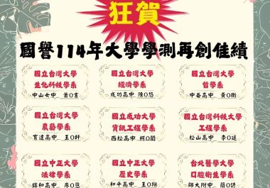 剛放榜鬆一口氣，就要煩惱高中課業😱