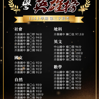 114上學期 第三次段考金榜